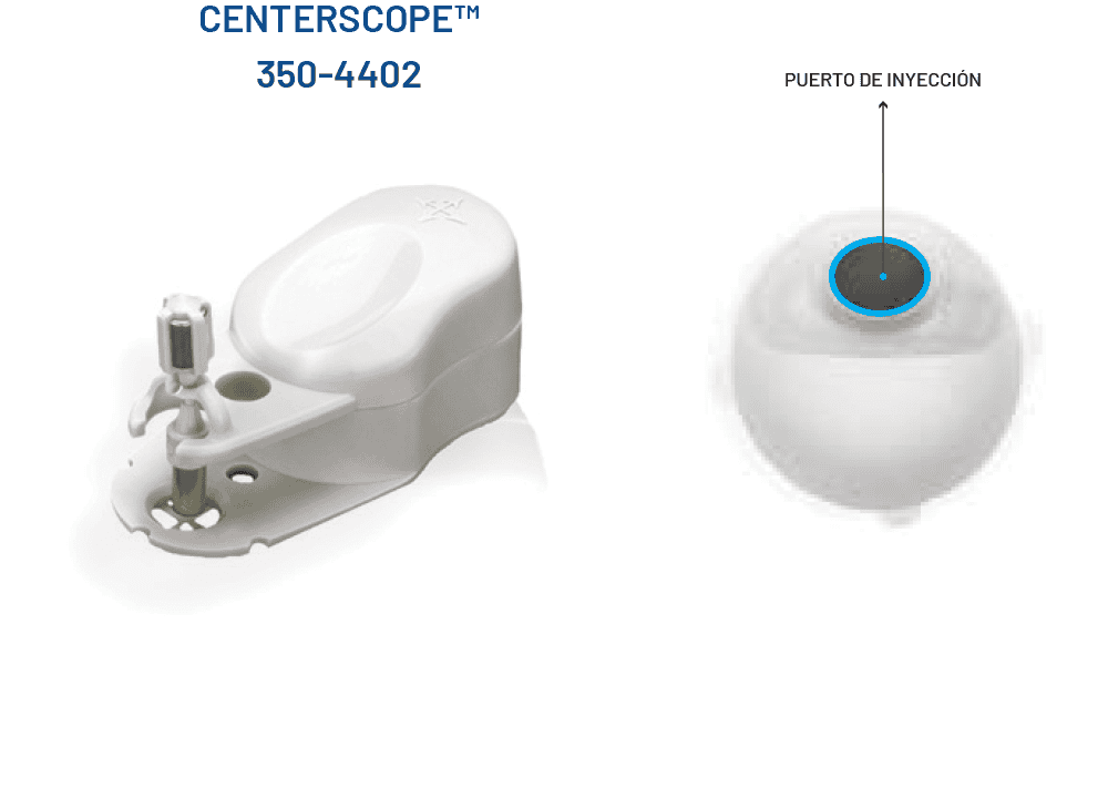 Centerscope